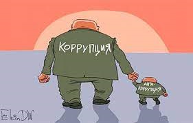 Заседание комиссии по противодействию коррупции